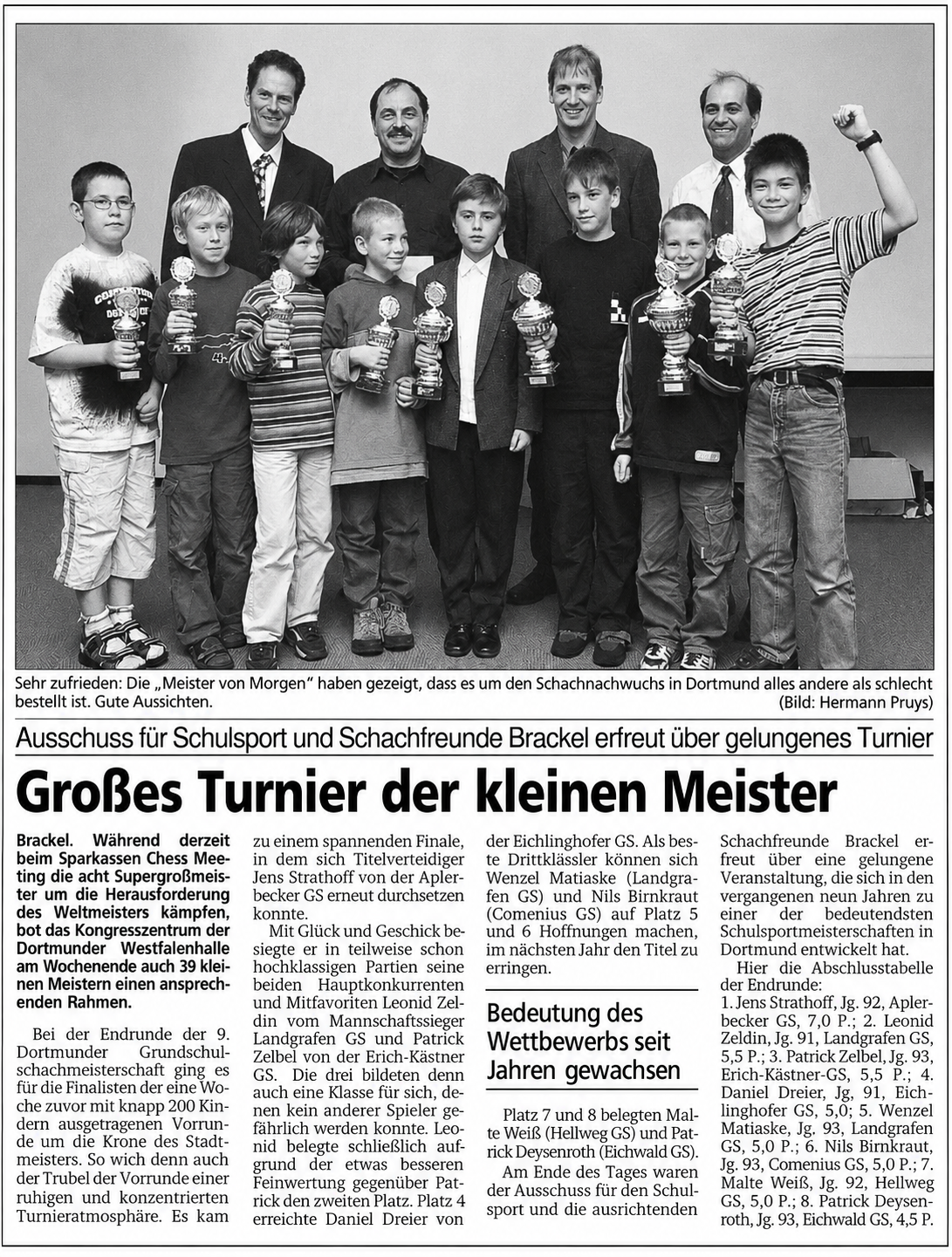 2002 Grundschulturnier Endrunde.png